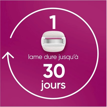 Сменные кассеты для бритвы Gillette Venus ProComfortGlide