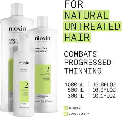 Кондиционер Nioxin Scalp Hair Thickening System 2