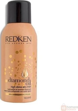Лак для волос Redken High Shine