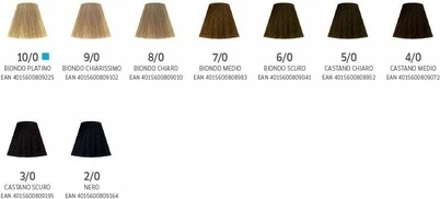 Стойкая краска Wella Koleston Perfect