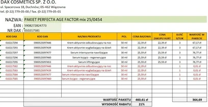 Косметический набор Daxtors