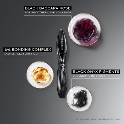 Тушь Lancome Hypnose Drama