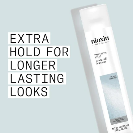 Лак для волос Nioxin Density Defend