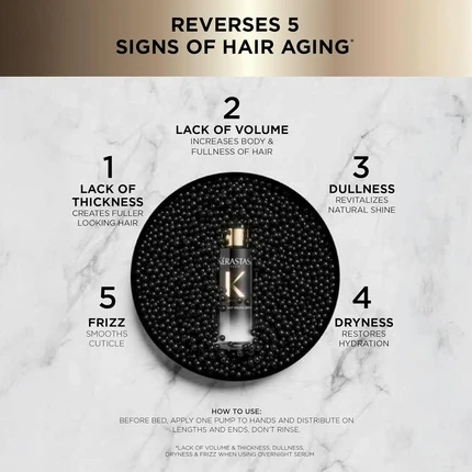 Ночная сыворотка для омоложения волос Kerastase