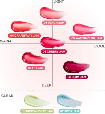 Тинт для губ Colorgram Tintin Dory Lip Jam
