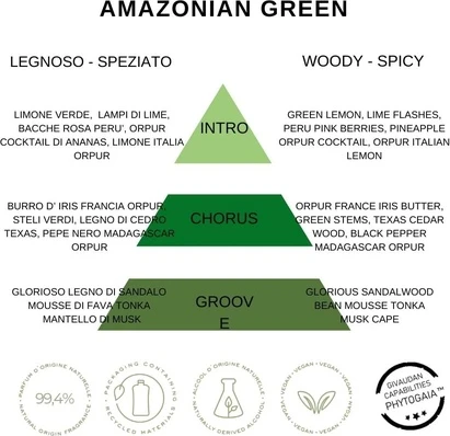 Туалетная вода Replay Earth Made Amazonian Green