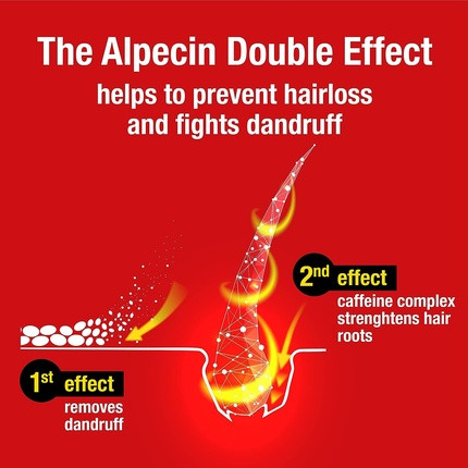 Шампунь Alpecin Double Effect