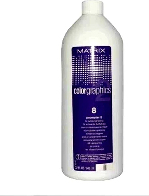 Promoter 8 Matrix