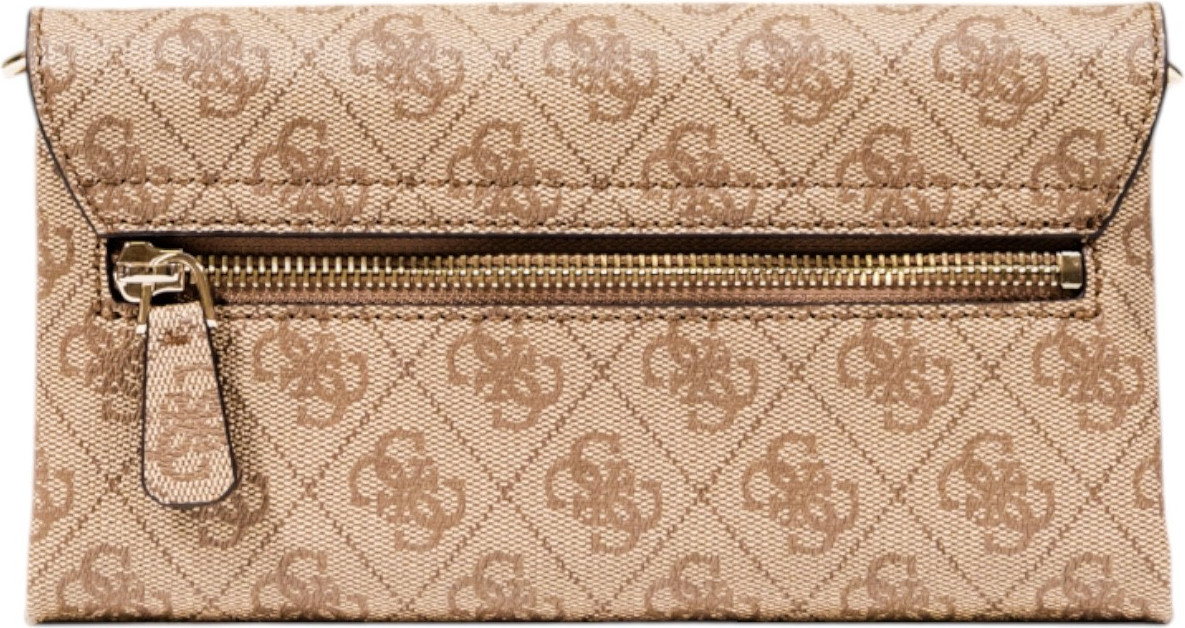 Сумки GUESS