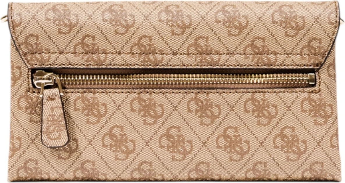 Сумки GUESS