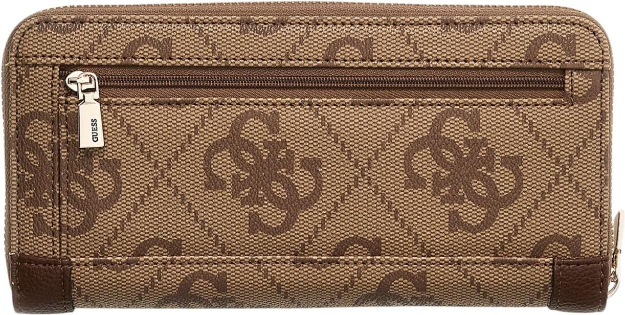 Кошельки GUESS