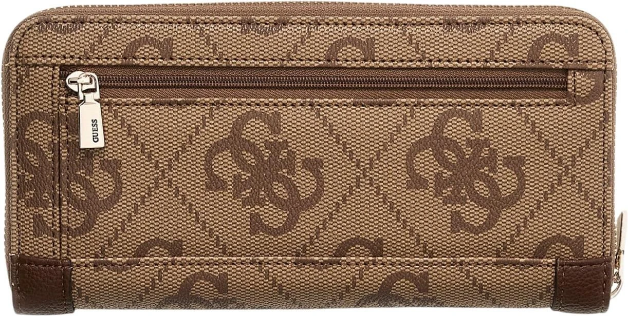Кошельки GUESS