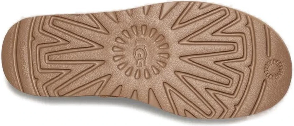 Ботинки UGG
