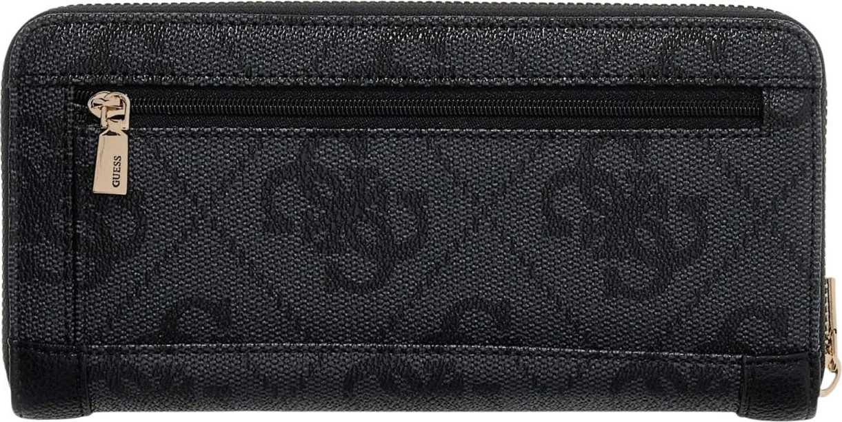Кошельки GUESS