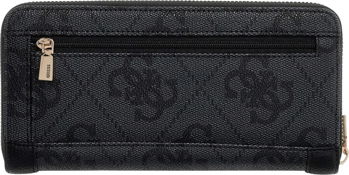 Кошельки GUESS