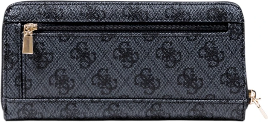 Кошельки GUESS