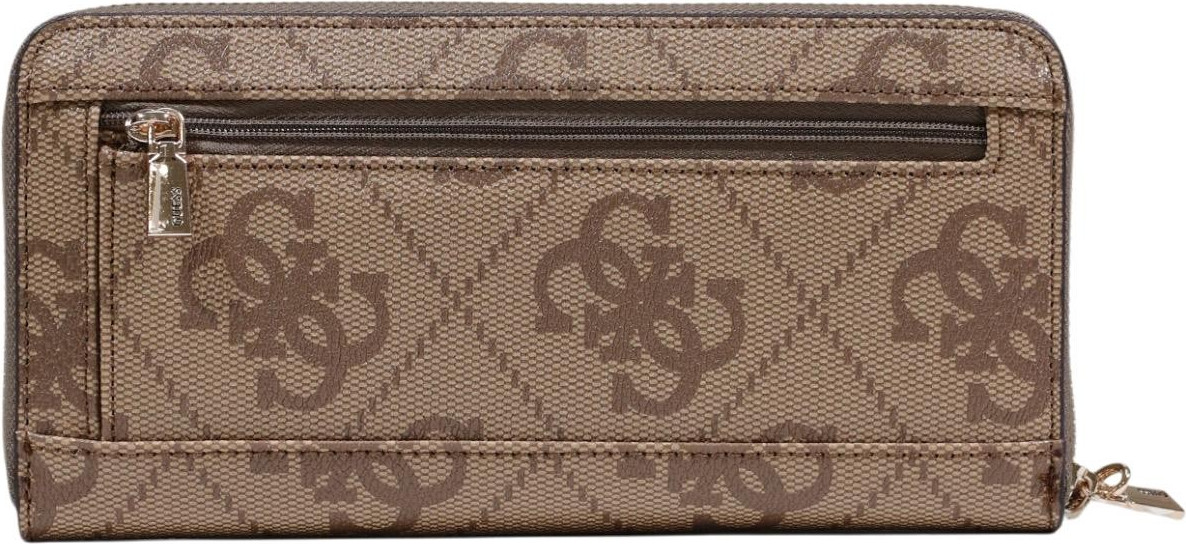 Кошельки GUESS