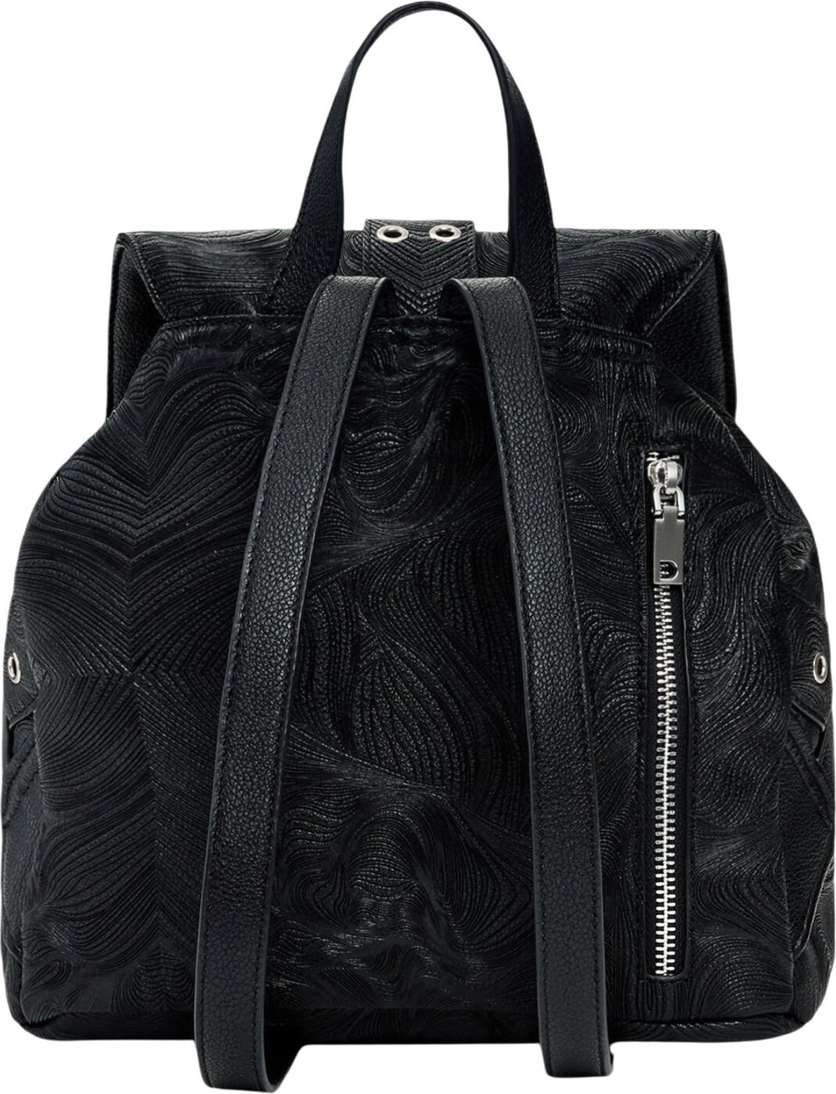 Сумки Desigual