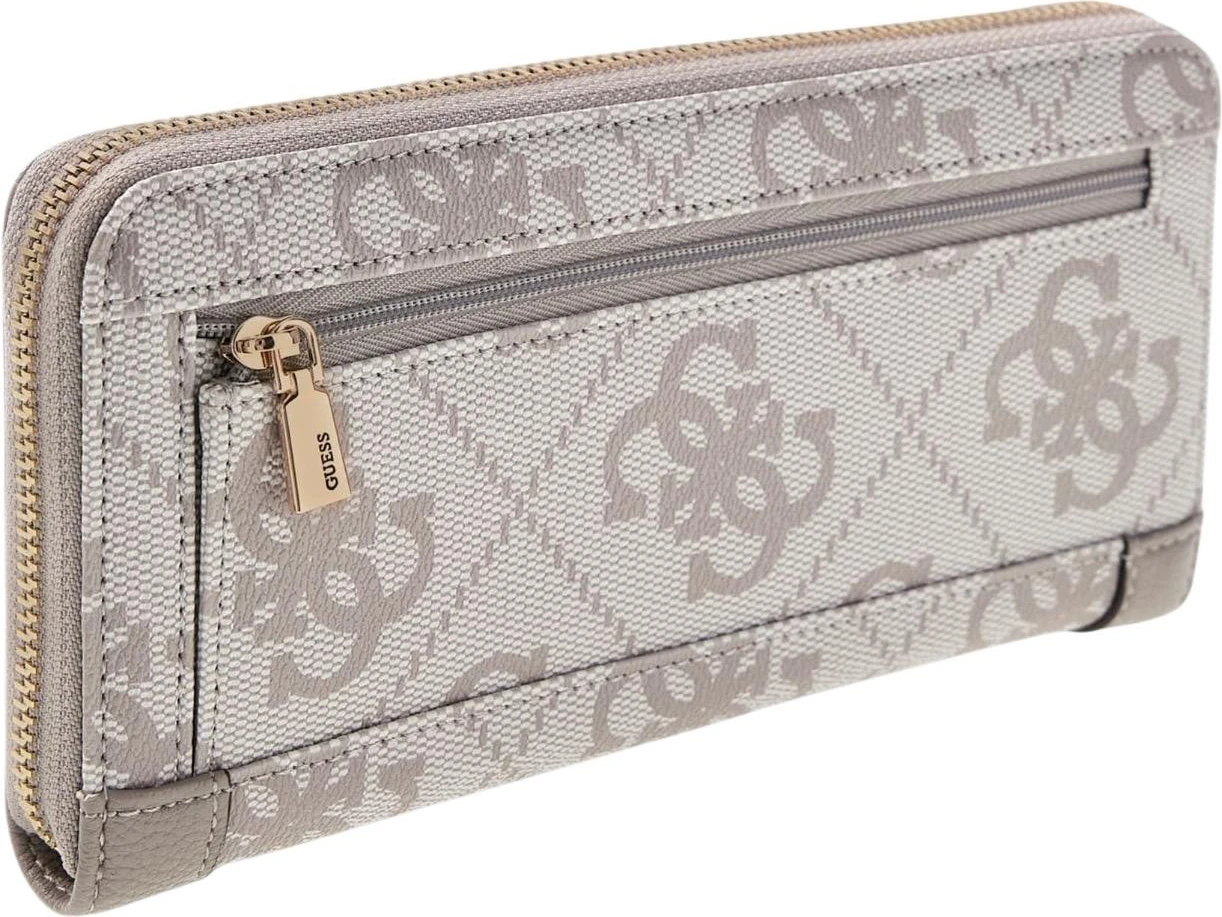 Кошельки GUESS