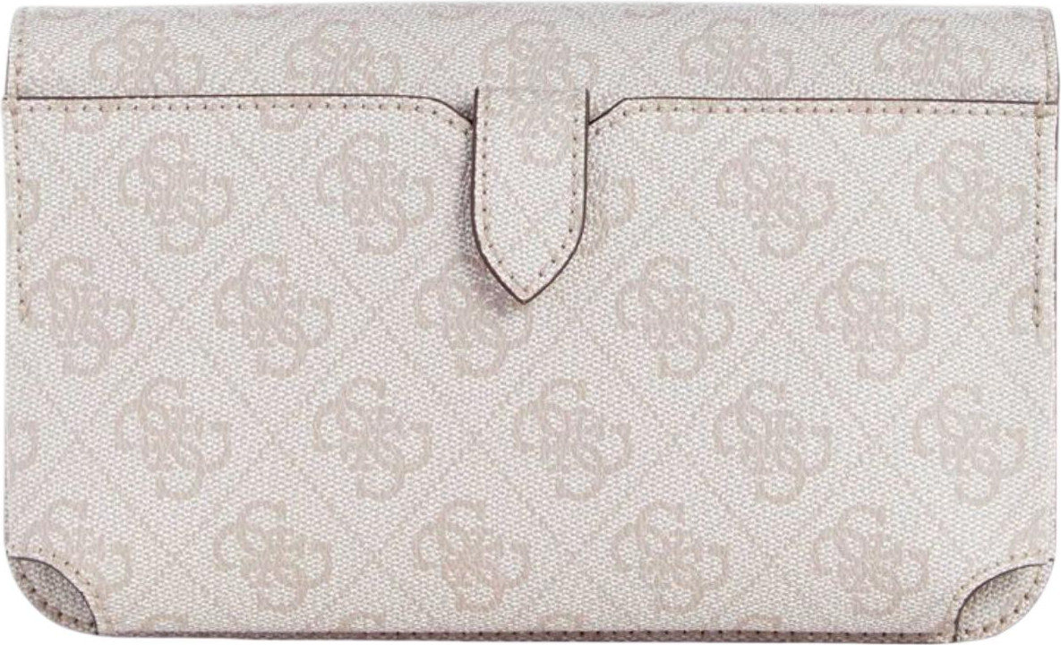 Сумки GUESS