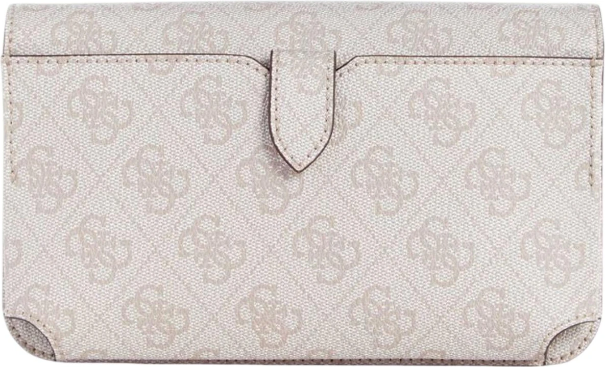 Сумки GUESS