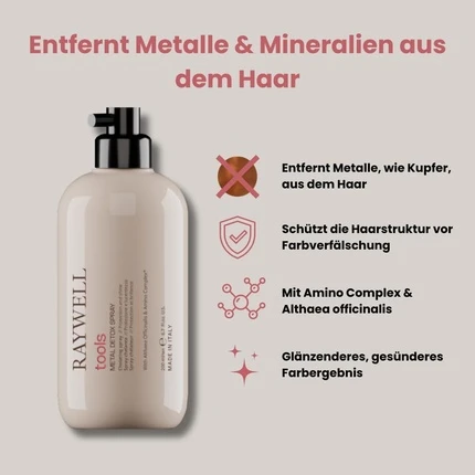 Pretreatment Spray Raywell Eterna Metal Detox