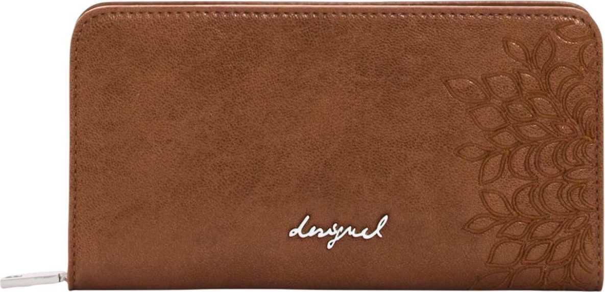 Кошельки Desigual