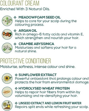 Naturtint Оттенок для подкрашивания корней Тёмно-коричневый