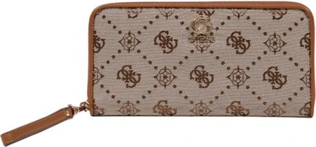 Кошелек GUESS