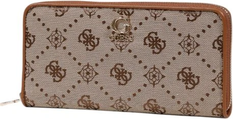 Кошелек GUESS