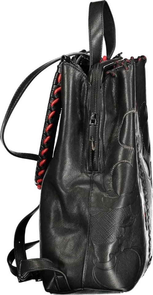 Рюкзак Desigual