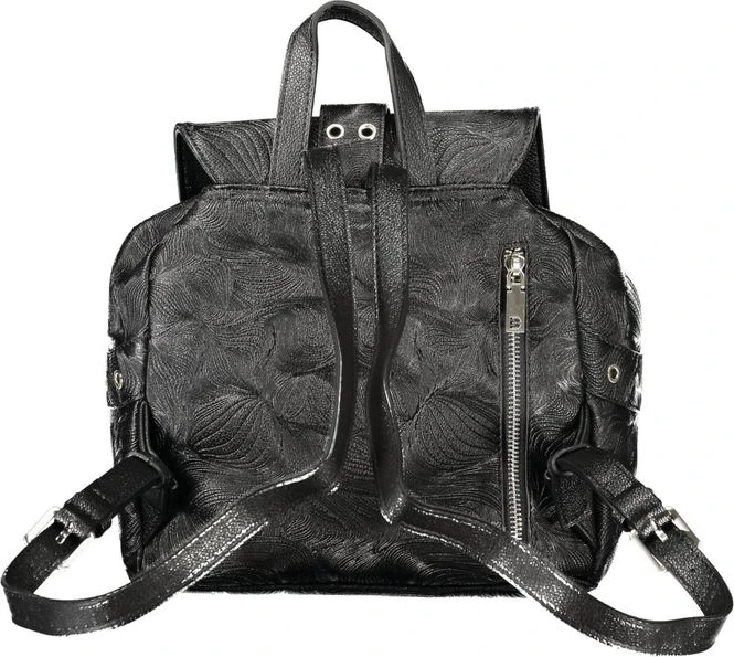 Рюкзак Desigual