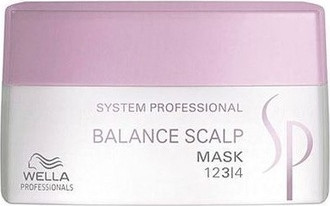 Wella Professionals Восстанавливающая маска