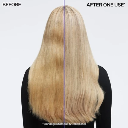 Кондиционер Redken Color Extend Blondage