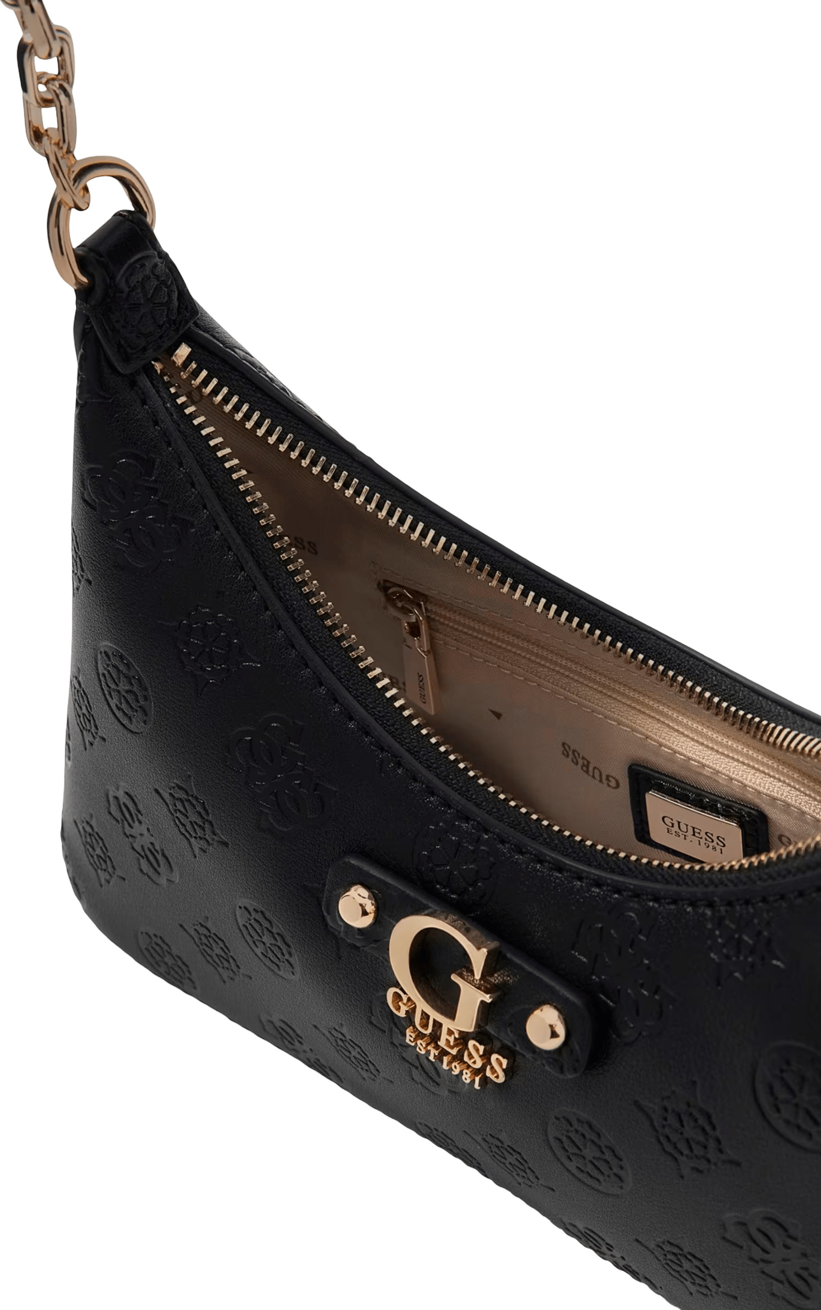 Сумки GUESS