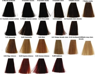 L'Oreal Chromative Оттенок Лесного Ореха
