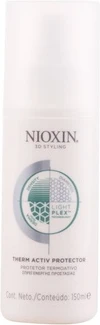 Термозащита Nioxin