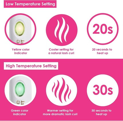 Heated Lash Curler Grande Cosmetics