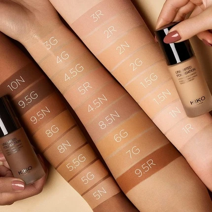 Стойкая жидкая тональная основа Unlimited Kiko Milano