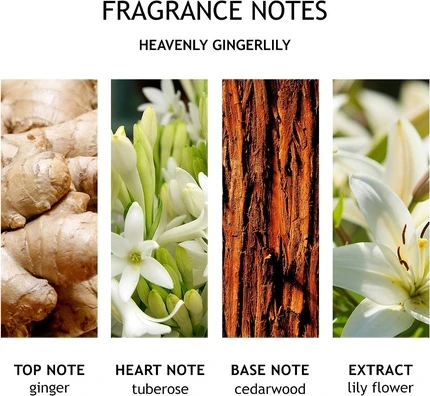 Крем для рук Molton Brown Heavenly Gingerlily