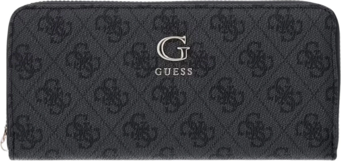 Кошельки GUESS