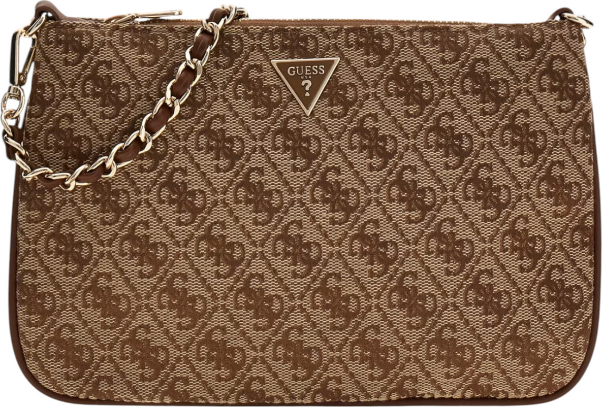 Сумки GUESS