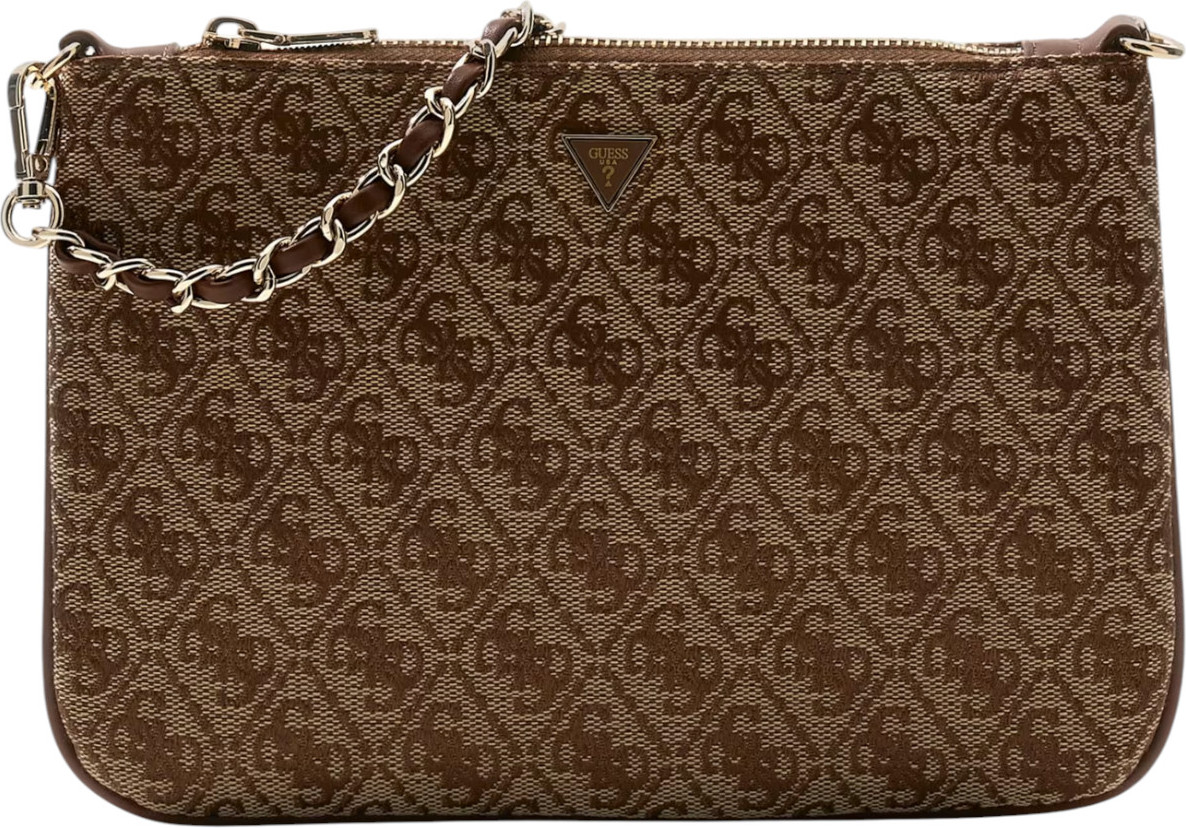 Сумки GUESS