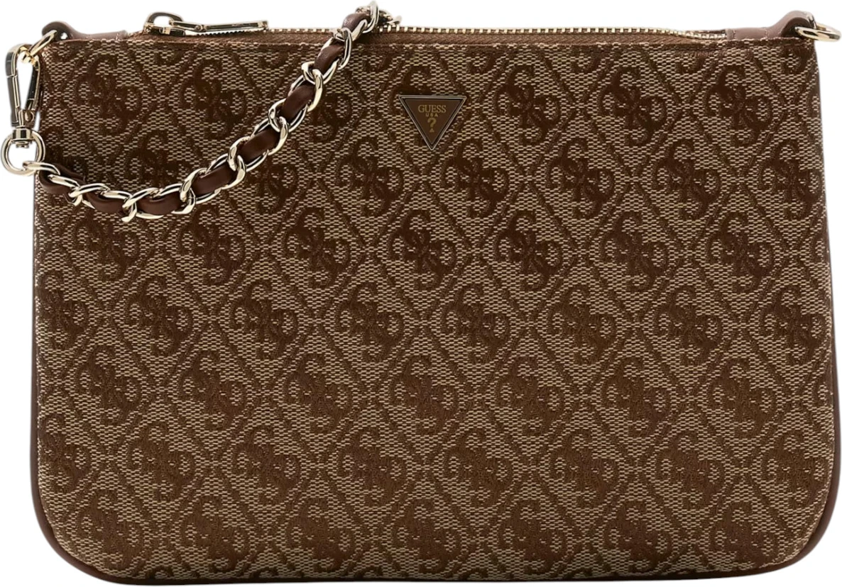 Сумки GUESS
