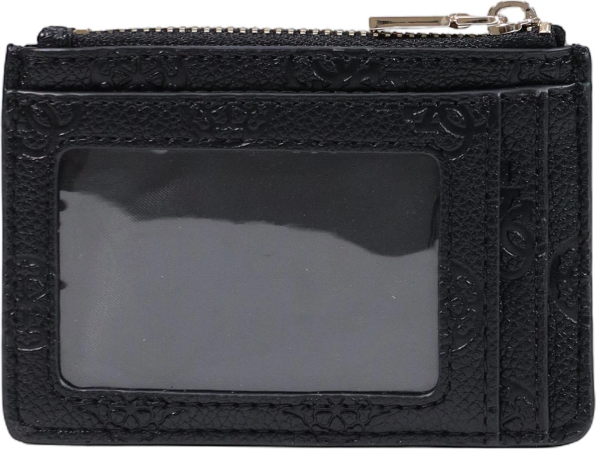 Кошельки GUESS