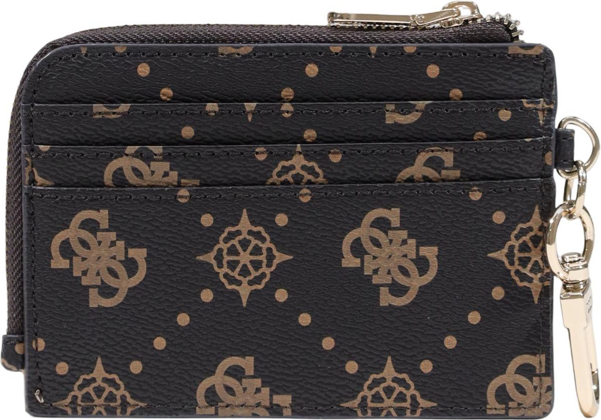 Кошельки GUESS