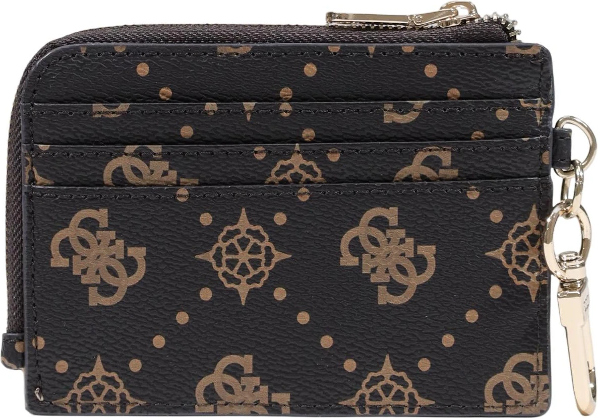 Кошельки GUESS