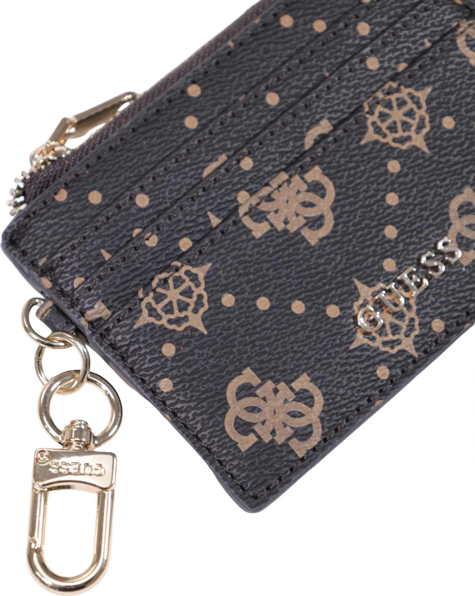 Кошельки GUESS