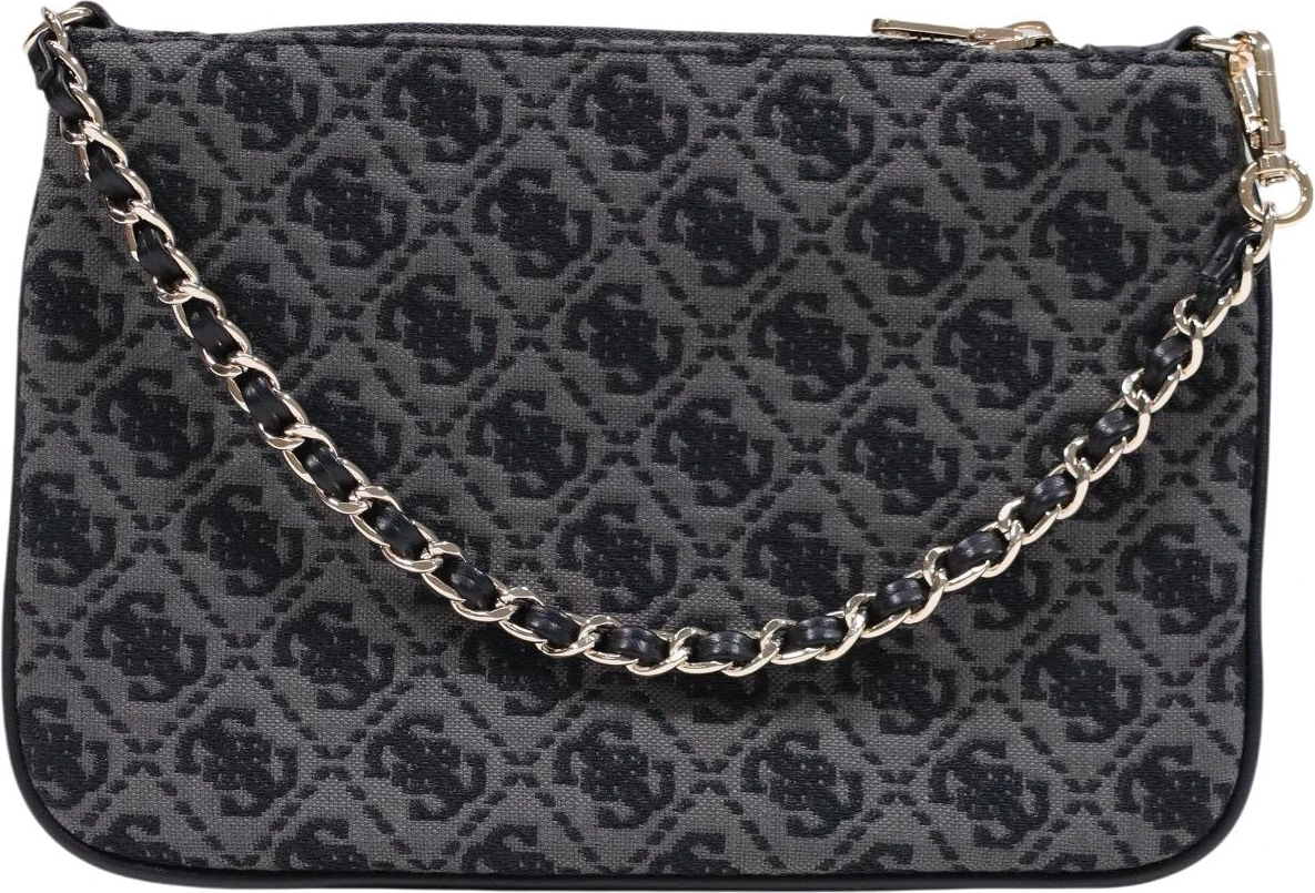 Сумки GUESS
