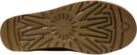 Ботинки UGG